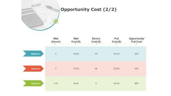 Product_Cost_Management_PCM_Opportunity_Cost_Devices_Ppt_Pictures_File_Formats_PDF_Slide_1.jpg