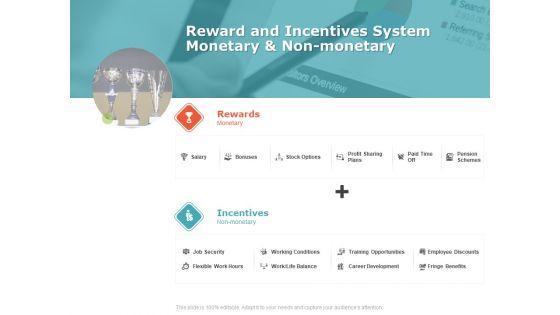 Product_Cost_Management_PCM_Reward_And_Incentives_System_Monetary_And_Non_Monetary_Ppt_Gallery_Design_Templates_PDF_Slide_1.jpg