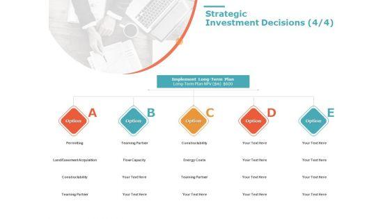 Product_Cost_Management_PCM_Strategic_Investment_Decisions_Ppt_Ideas_Graphics_Pictures_PDF_Slide_1.jpg