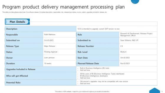 Product_Delivery_Management_Process_Ppt_PowerPoint_Presentation_Complete_Deck_With_Slides_Slide_5.jpg