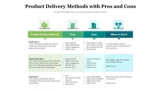 Product_Delivery_Methods_With_Pros_And_Cons_Ppt_PowerPoint_Presentation_File_Example_Introduction_PDF_Slide_1.jpg