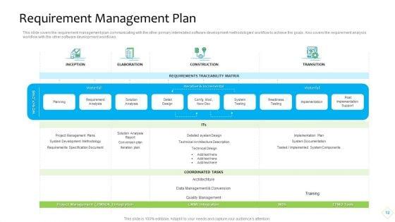 Product_Demand_Administration_Ppt_PowerPoint_Presentation_Complete_With_Slides_Slide_12.jpg