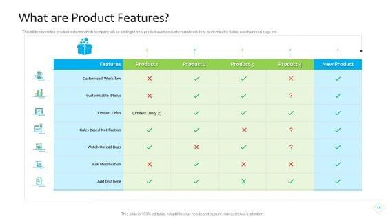 Product_Demand_Administration_Ppt_PowerPoint_Presentation_Complete_With_Slides_Slide_15.jpg