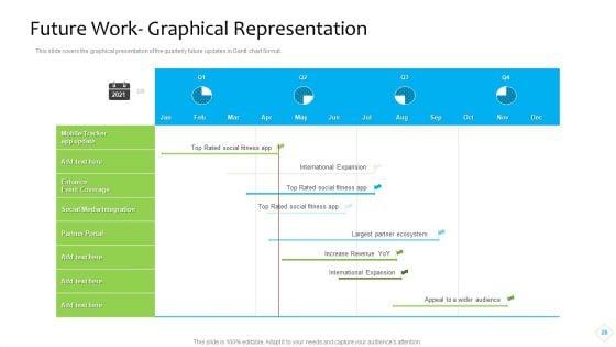 Product_Demand_Administration_Ppt_PowerPoint_Presentation_Complete_With_Slides_Slide_28.jpg