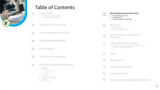 Product_Demand_Administration_Ppt_PowerPoint_Presentation_Complete_With_Slides_Slide_30.jpg
