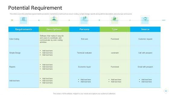 Product_Demand_Administration_Ppt_PowerPoint_Presentation_Complete_With_Slides_Slide_32.jpg