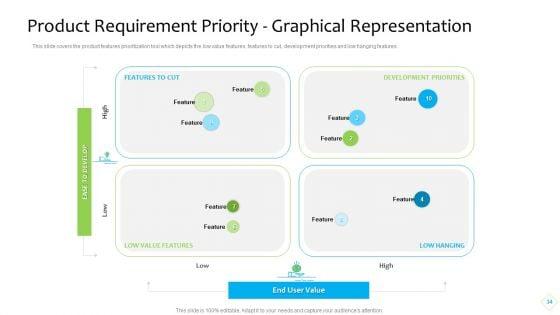 Product_Demand_Administration_Ppt_PowerPoint_Presentation_Complete_With_Slides_Slide_34.jpg