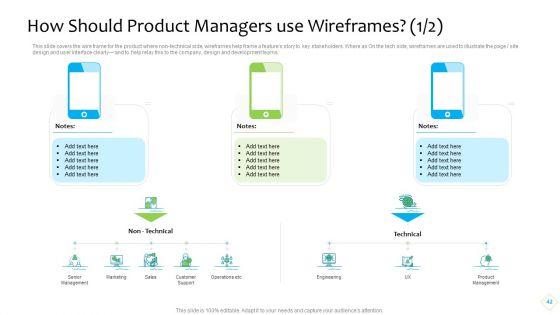 Product_Demand_Administration_Ppt_PowerPoint_Presentation_Complete_With_Slides_Slide_42.jpg