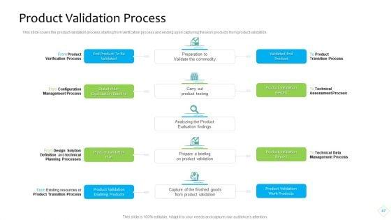 Product_Demand_Administration_Ppt_PowerPoint_Presentation_Complete_With_Slides_Slide_47.jpg