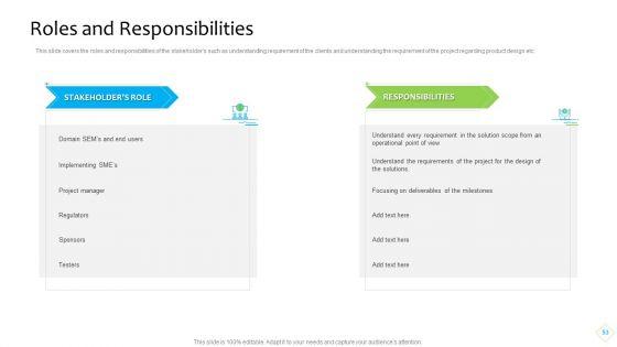 Product_Demand_Administration_Ppt_PowerPoint_Presentation_Complete_With_Slides_Slide_53.jpg