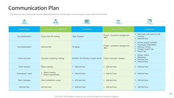 Product_Demand_Administration_Ppt_PowerPoint_Presentation_Complete_With_Slides_Slide_54.jpg
