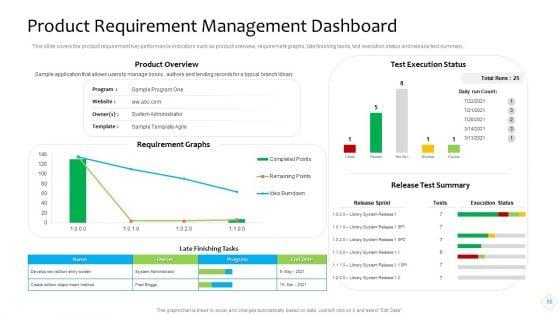 Product_Demand_Administration_Ppt_PowerPoint_Presentation_Complete_With_Slides_Slide_55.jpg