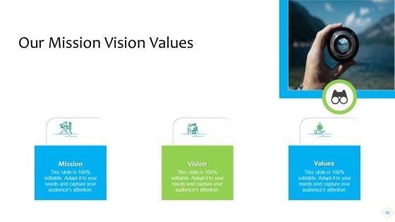 Product_Demand_Administration_Ppt_PowerPoint_Presentation_Complete_With_Slides_Slide_62.jpg