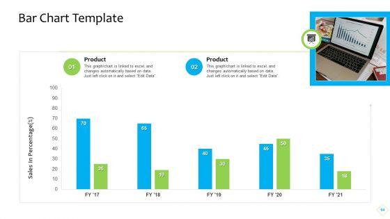 Product_Demand_Administration_Ppt_PowerPoint_Presentation_Complete_With_Slides_Slide_64.jpg