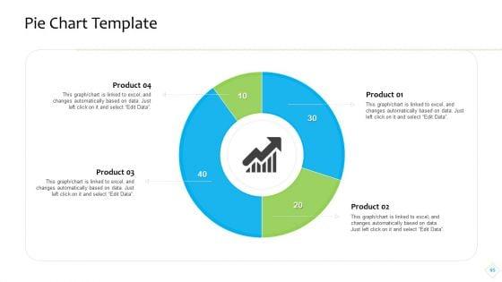 Product_Demand_Administration_Ppt_PowerPoint_Presentation_Complete_With_Slides_Slide_65.jpg