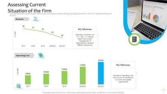 Product_Demand_Administration_Ppt_PowerPoint_Presentation_Complete_With_Slides_Slide_7.jpg
