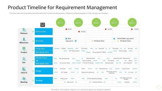 Product_Demand_Administration_Product_Timeline_For_Requirement_Management_Portrait_PDF_Slide_1.jpg