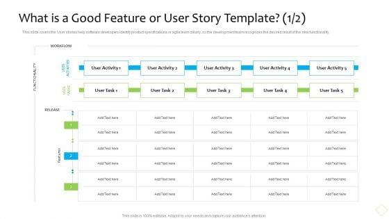 Product_Demand_Administration_What_Is_A_Good_Feature_Or_User_Story_Template_User_Structure_PDF_Slide_1.jpg
