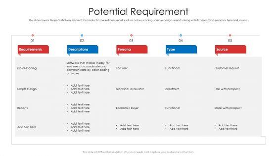 Product_Demand_Document_Potential_Requirement_Ppt_Ideas_Show_PDF_Slide_1.jpg
