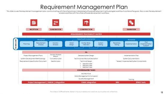 Product_Demand_Document_Ppt_PowerPoint_Presentation_Complete_Deck_With_Slides_Slide_12.jpg
