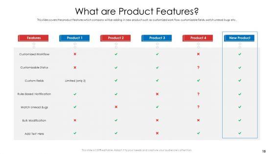 Product_Demand_Document_Ppt_PowerPoint_Presentation_Complete_Deck_With_Slides_Slide_15.jpg