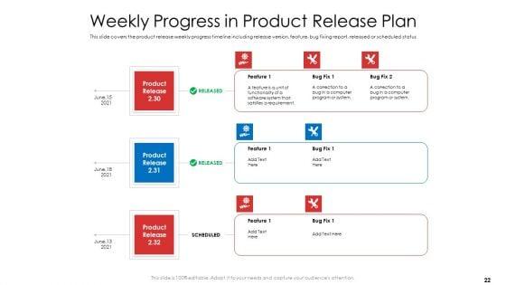 Product_Demand_Document_Ppt_PowerPoint_Presentation_Complete_Deck_With_Slides_Slide_22.jpg