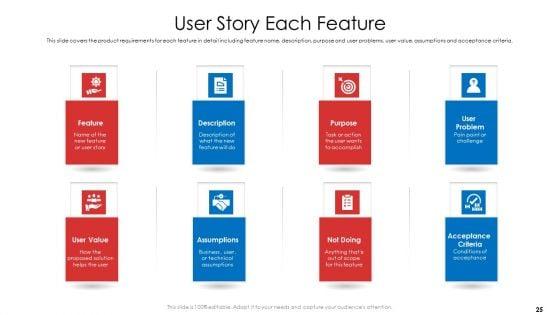 Product_Demand_Document_Ppt_PowerPoint_Presentation_Complete_Deck_With_Slides_Slide_25.jpg