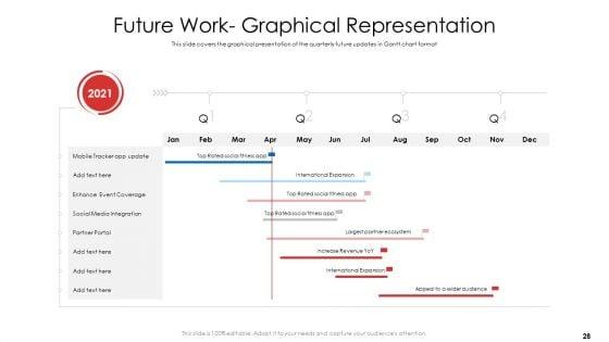 Product_Demand_Document_Ppt_PowerPoint_Presentation_Complete_Deck_With_Slides_Slide_28.jpg