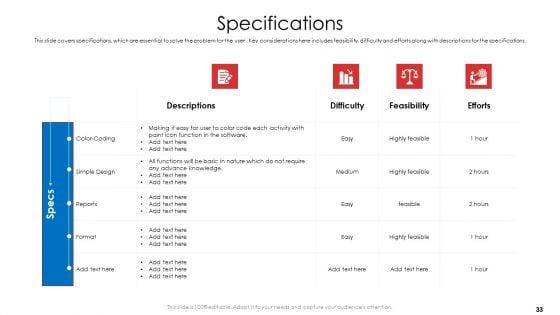 Product_Demand_Document_Ppt_PowerPoint_Presentation_Complete_Deck_With_Slides_Slide_33.jpg
