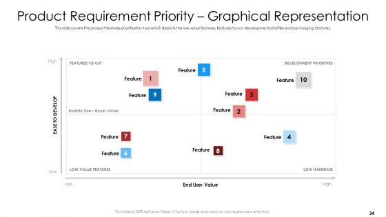 Product_Demand_Document_Ppt_PowerPoint_Presentation_Complete_Deck_With_Slides_Slide_34.jpg