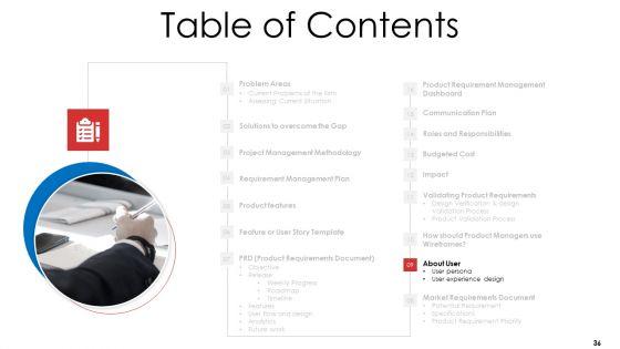 Product_Demand_Document_Ppt_PowerPoint_Presentation_Complete_Deck_With_Slides_Slide_36.jpg
