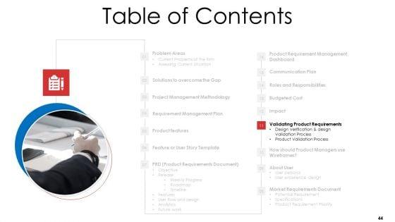 Product_Demand_Document_Ppt_PowerPoint_Presentation_Complete_Deck_With_Slides_Slide_44.jpg