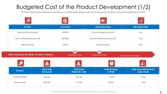 Product_Demand_Document_Ppt_PowerPoint_Presentation_Complete_Deck_With_Slides_Slide_51.jpg