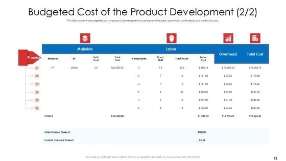 Product_Demand_Document_Ppt_PowerPoint_Presentation_Complete_Deck_With_Slides_Slide_52.jpg