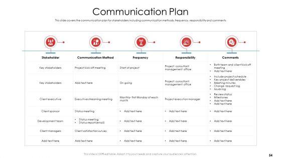Product_Demand_Document_Ppt_PowerPoint_Presentation_Complete_Deck_With_Slides_Slide_54.jpg