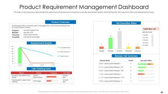 Product_Demand_Document_Ppt_PowerPoint_Presentation_Complete_Deck_With_Slides_Slide_55.jpg