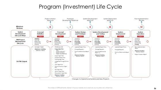 Product_Demand_Document_Ppt_PowerPoint_Presentation_Complete_Deck_With_Slides_Slide_56.jpg