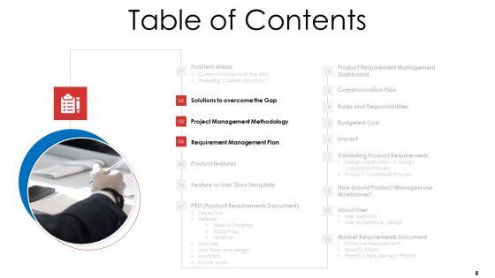 Product_Demand_Document_Ppt_PowerPoint_Presentation_Complete_Deck_With_Slides_Slide_8.jpg