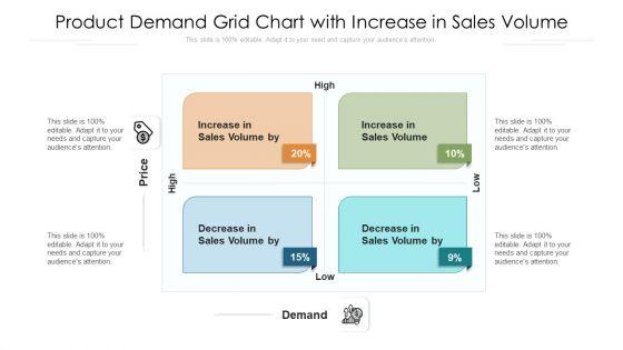 Product Demand Grid Chart With Increase In Sales Volume Ppt Slides Tips PDF Product Demand Grid Chart With Increase In Sales Volume Ppt Slides Tips PDF