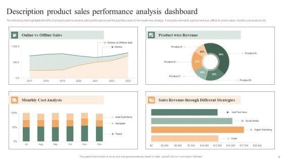 Product_Description_Ppt_PowerPoint_Presentation_Complete_Deck_With_Slides_Slide_4.jpg