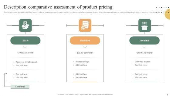 Product_Description_Ppt_PowerPoint_Presentation_Complete_Deck_With_Slides_Slide_5.jpg