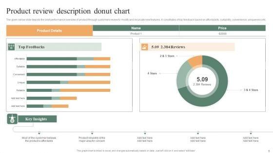 Product_Description_Ppt_PowerPoint_Presentation_Complete_Deck_With_Slides_Slide_6.jpg