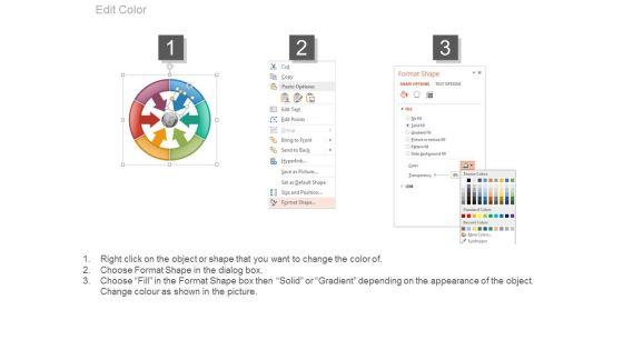 Product_Descriptions_Market_Assessment_Evaluation_Ppt_Slides_3.jpg