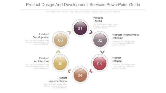 Product_Design_And_Development_Services_Powerpoint_Guide_1.jpg