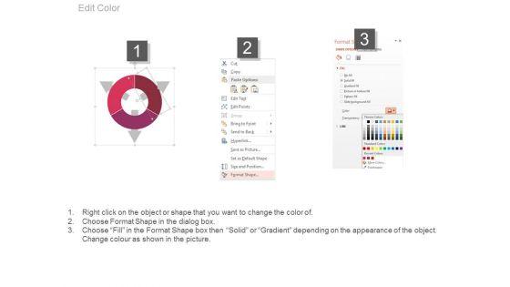 Product_Design_Process_Human_Factors_Ppt_Sample_3.jpg