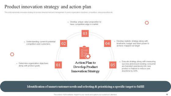 Product_Development_And_Management_Plan_Ppt_PowerPoint_Presentation_Complete_Deck_Slide_18.jpg