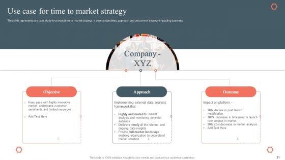 Product_Development_And_Management_Plan_Ppt_PowerPoint_Presentation_Complete_Deck_Slide_21.jpg