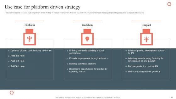 Product_Development_And_Management_Plan_Ppt_PowerPoint_Presentation_Complete_Deck_Slide_25.jpg