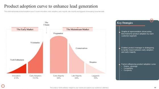 Product_Development_And_Management_Plan_Ppt_PowerPoint_Presentation_Complete_Deck_Slide_44.jpg