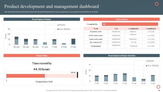 Product_Development_And_Management_Plan_Ppt_PowerPoint_Presentation_Complete_Deck_Slide_59.jpg